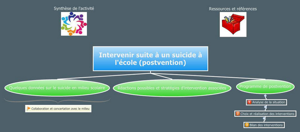 image_fiche-synthese-2.jpg